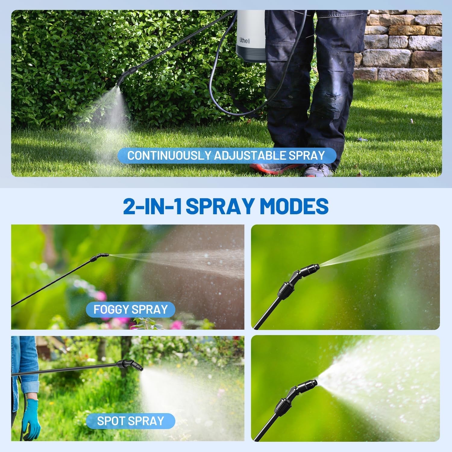 Electric Pump Sprayer – 1.3Gal, Dual Modes, Shoulder Strap