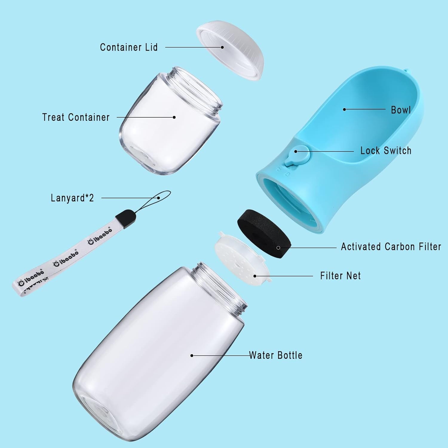 2-in-1 Dog Water Bottle & Treat Dispenser - Leakproof Travel Bowl