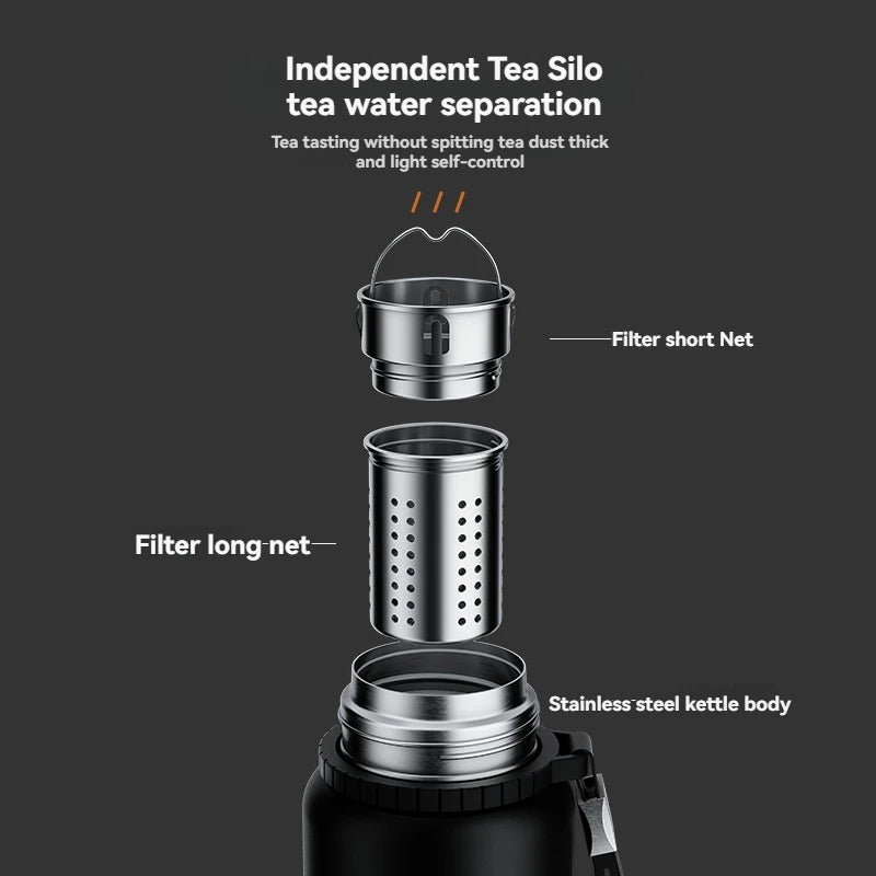 ThermoGuard Pro™ 2L Smart Water Bottle - 316 Stainless Steel Vacuum Flask with Temperature Display & Detachable Cup