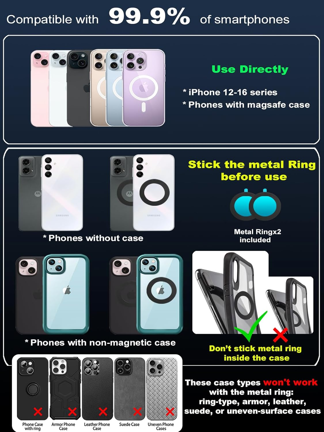 Gripzilla™ - Nano Gel Vacuum Magnetic Phone Holder, Car Phone Holder for Magsafe - 108Lbs Suction + 24 N55 Magnets – The Godzilla of Phone Mounts