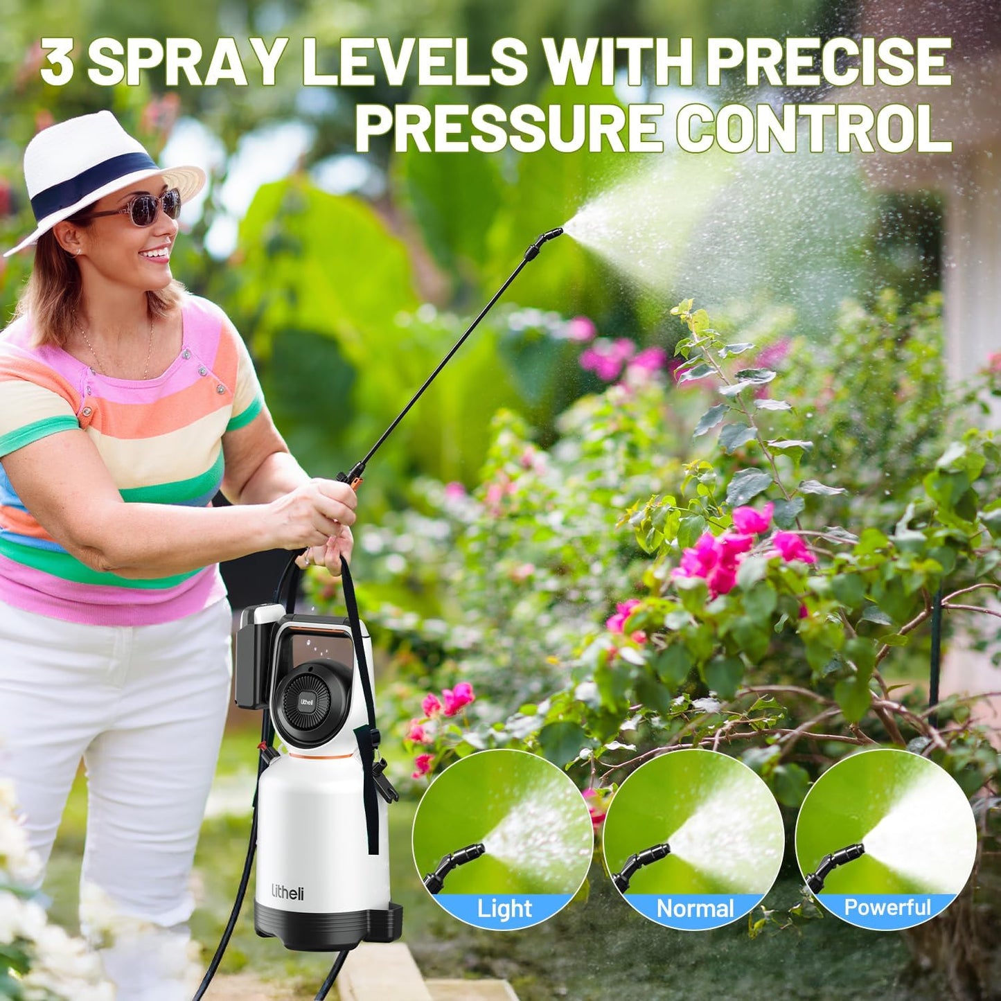 Electric Pump Sprayer – 1.3Gal, Dual Modes, Shoulder Strap