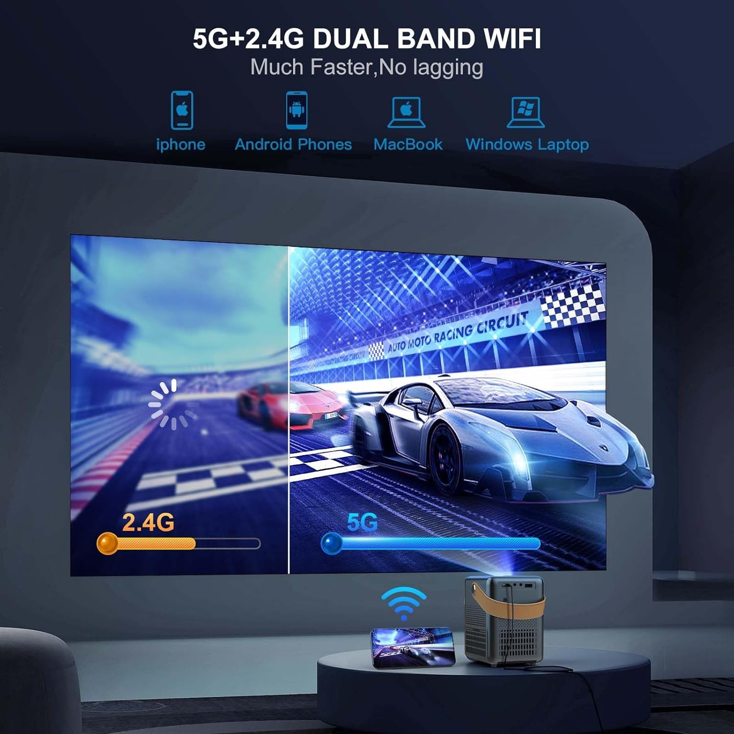 WIMIUS P61 Mini Projector - 5G WiFi/Bluetooth, 1080P HD, 300" Screen