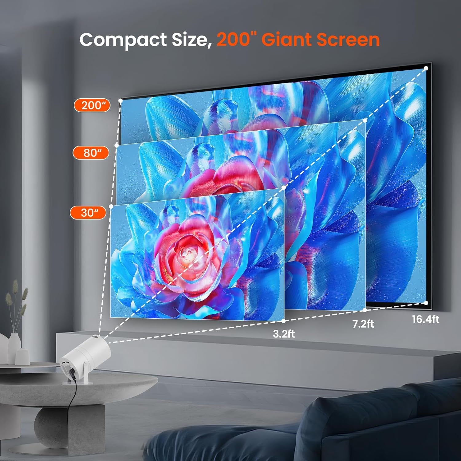 WISHOLY Mini Projector - WiFi/Bluetooth, 180° Rotation & Auto Keystone
