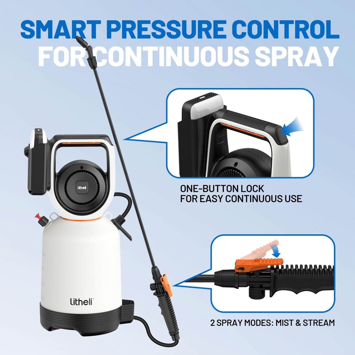 Electric Pump Sprayer – 1.3Gal, Dual Modes, Shoulder Strap