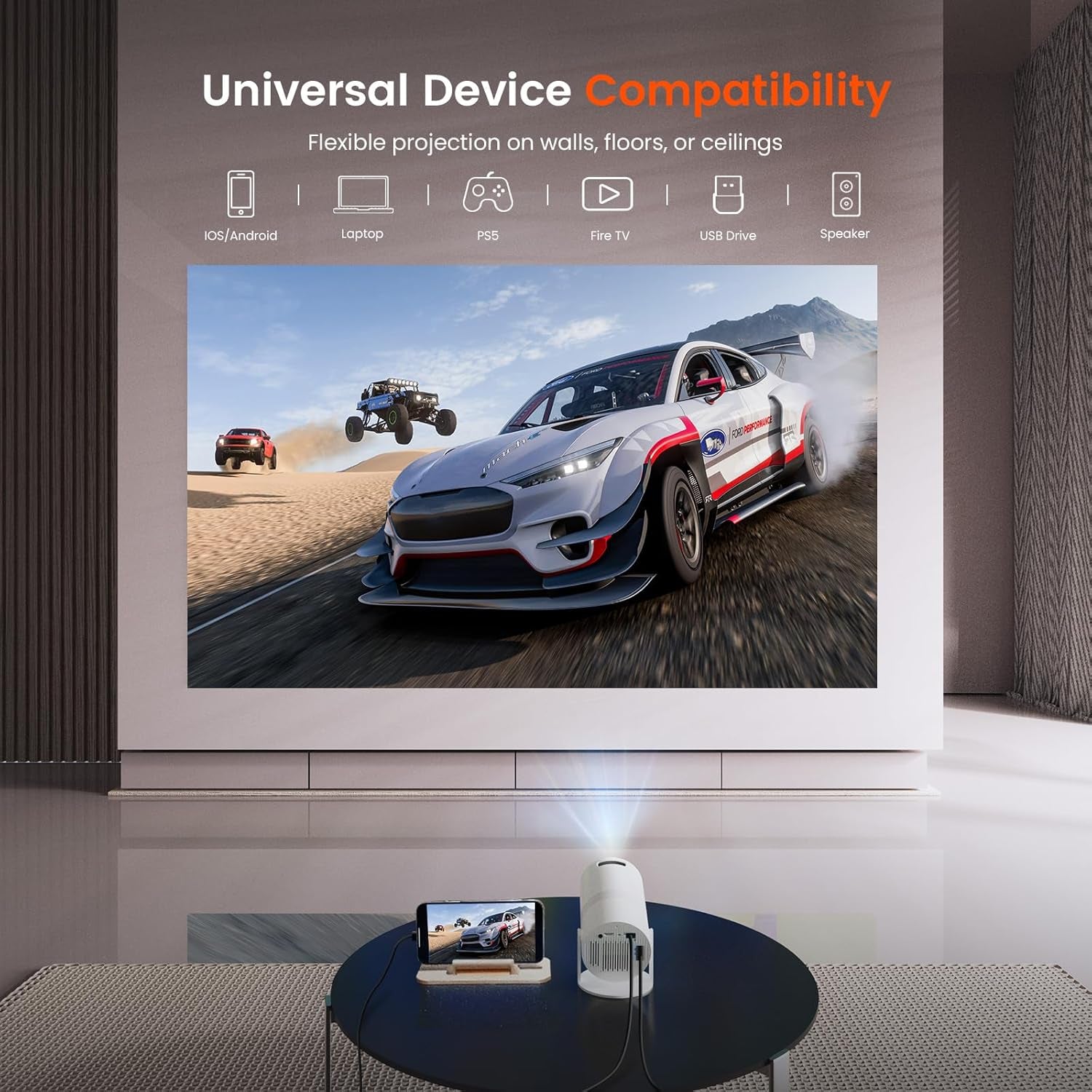 WISHOLY Mini Projector - WiFi/Bluetooth, 180° Rotation & Auto Keystone