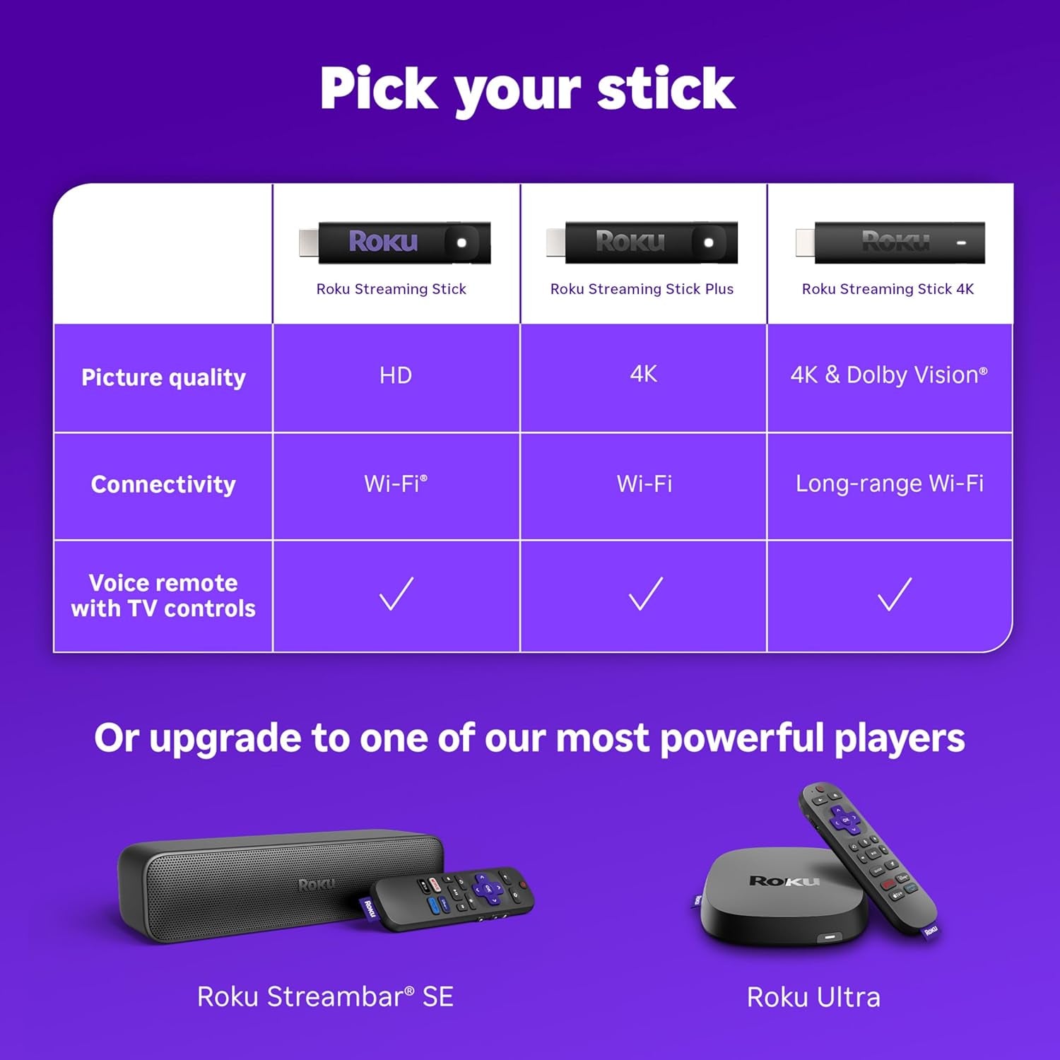 4K Streaming Stick - HDR/Dolby Vision, Voice Remote & Long-Range WiFi