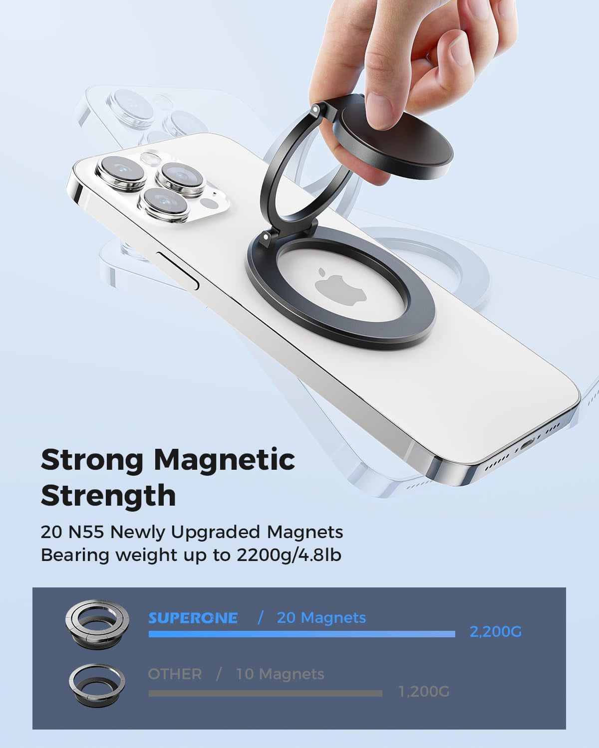 Gym-Proof Phone Grip - 360° Rotating Magnetic Ring for Workouts